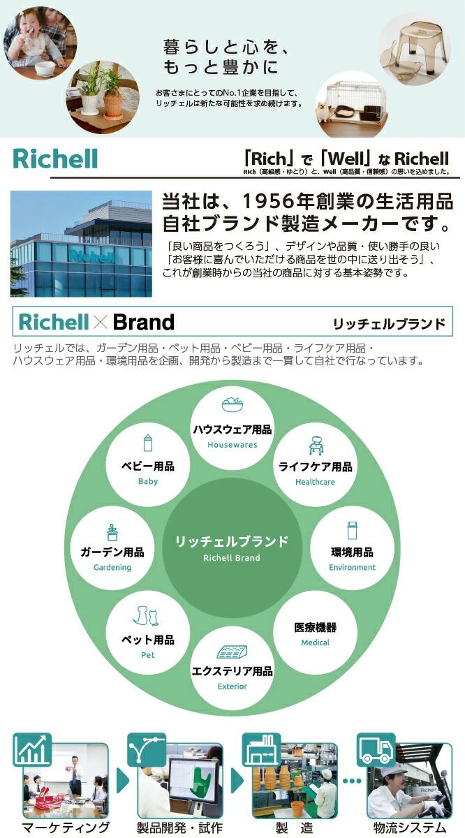 リッチェルについて